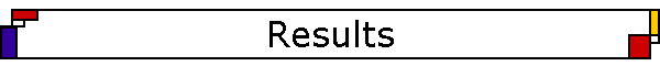 Results